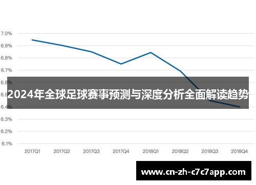 2024年全球足球赛事预测与深度分析全面解读趋势