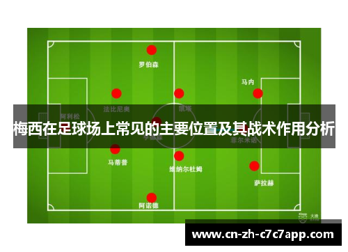 梅西在足球场上常见的主要位置及其战术作用分析