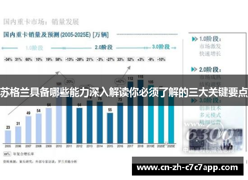 苏格兰具备哪些能力深入解读你必须了解的三大关键要点