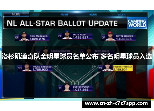 洛杉矶道奇队全明星球员名单公布 多名明星球员入选