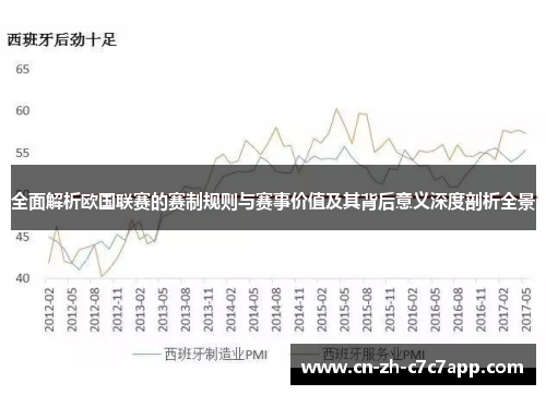 全面解析欧国联赛的赛制规则与赛事价值及其背后意义深度剖析全景