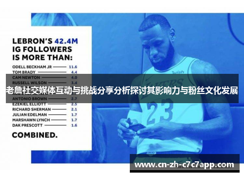 老詹社交媒体互动与挑战分享分析探讨其影响力与粉丝文化发展