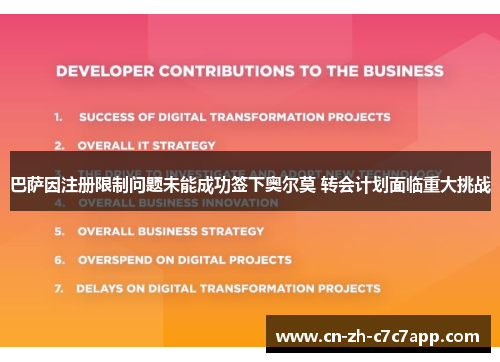 巴萨因注册限制问题未能成功签下奥尔莫 转会计划面临重大挑战