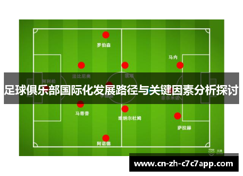 足球俱乐部国际化发展路径与关键因素分析探讨